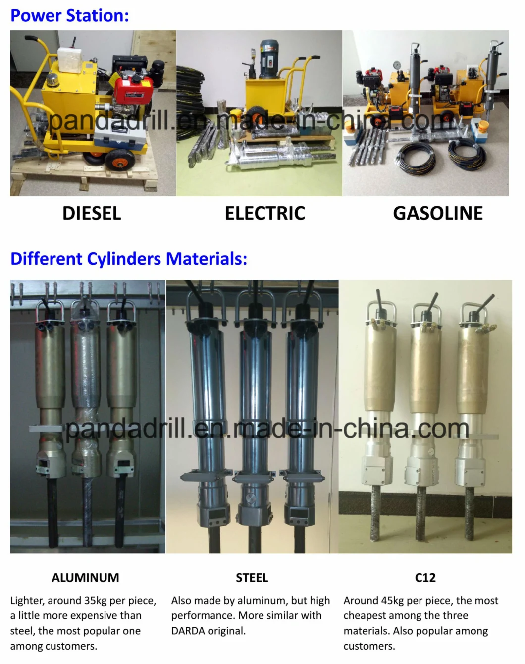 Hydraulic Drill Rock Splitter Electric Hydraulic Splitting Machine for Mine Hydraulic Concrete Stone Breaker Rock Splitter Machine